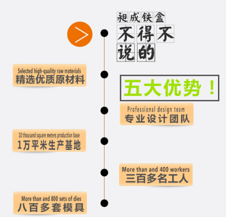 深圳昶成不得不說的五大優勢.jpg