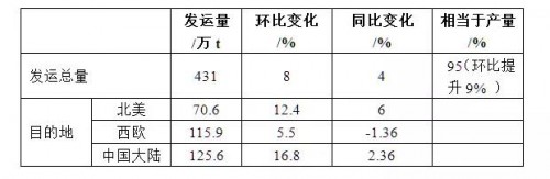 點擊打開原圖 \