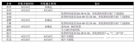 點擊打開原圖 \